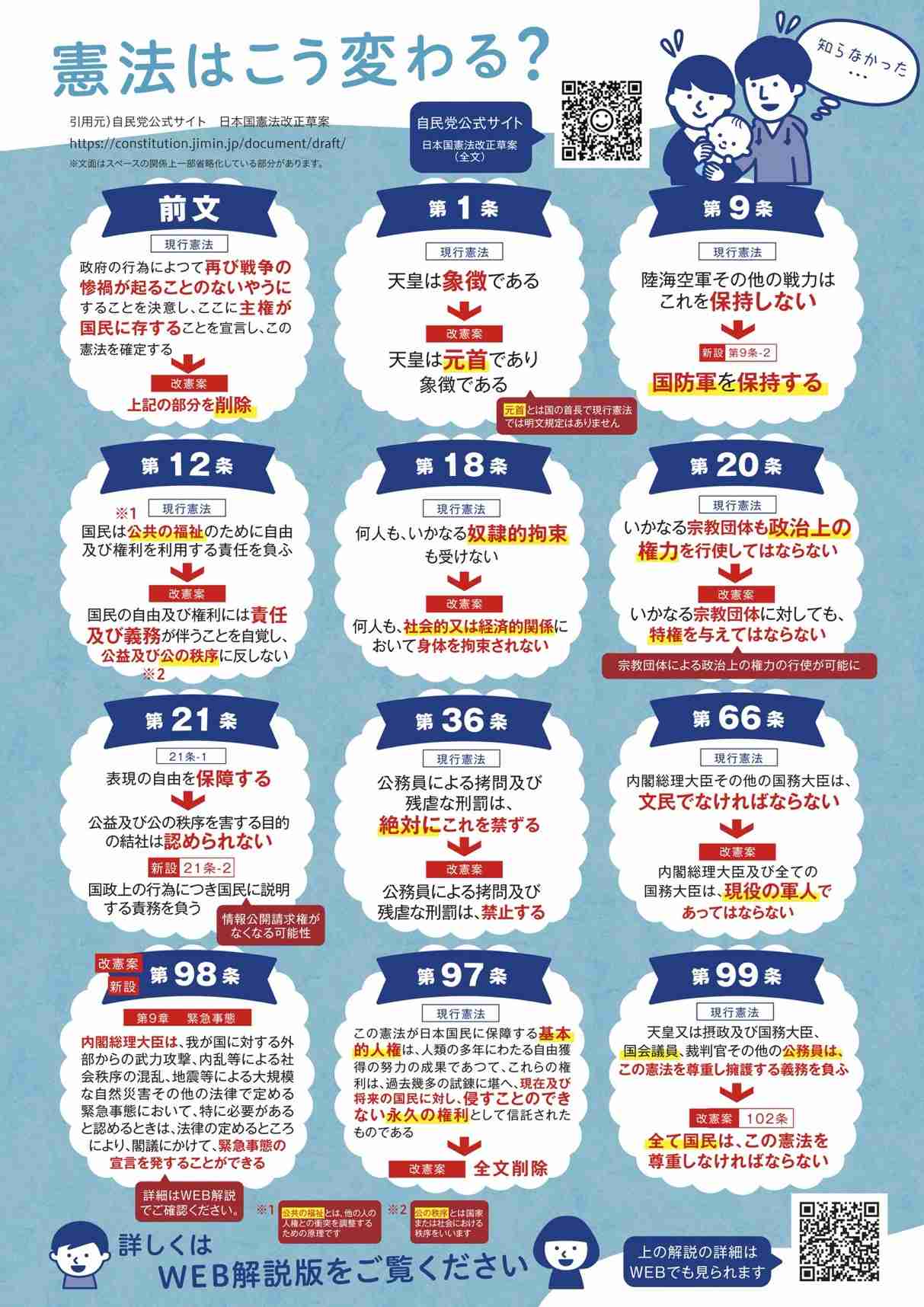 この人、考え甘いなーと思うことpart4