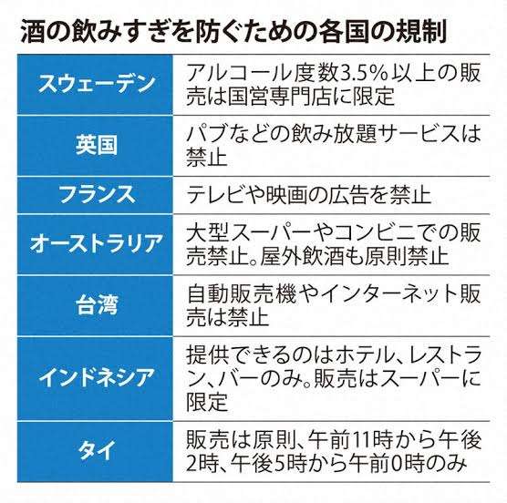 なぜこれが許されてるの？と思うこと（些細なことから真面目なことまで）
