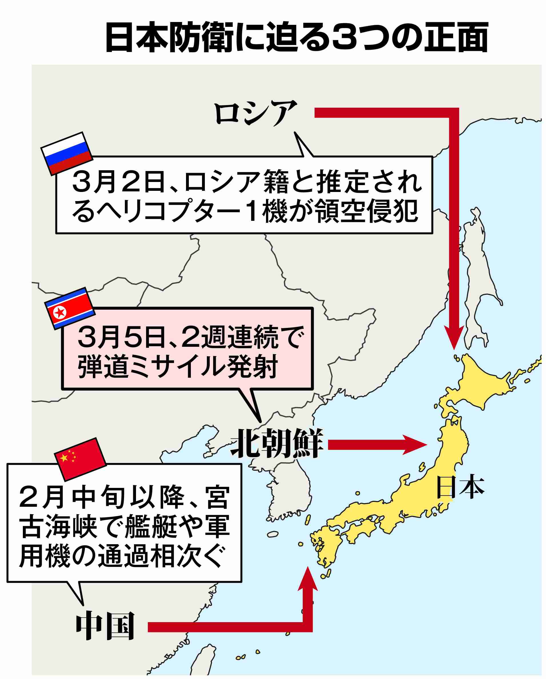 北海道で領空侵犯のロシア機に「フレア警告」を実施　礼文島北方で3度侵犯　政府はロシアに厳重抗議