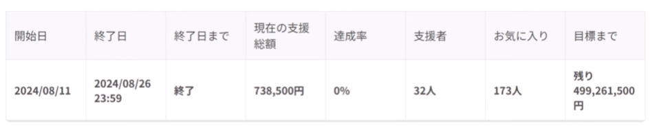 女性だけが住める街や国があったら移住したいですか？ Part2