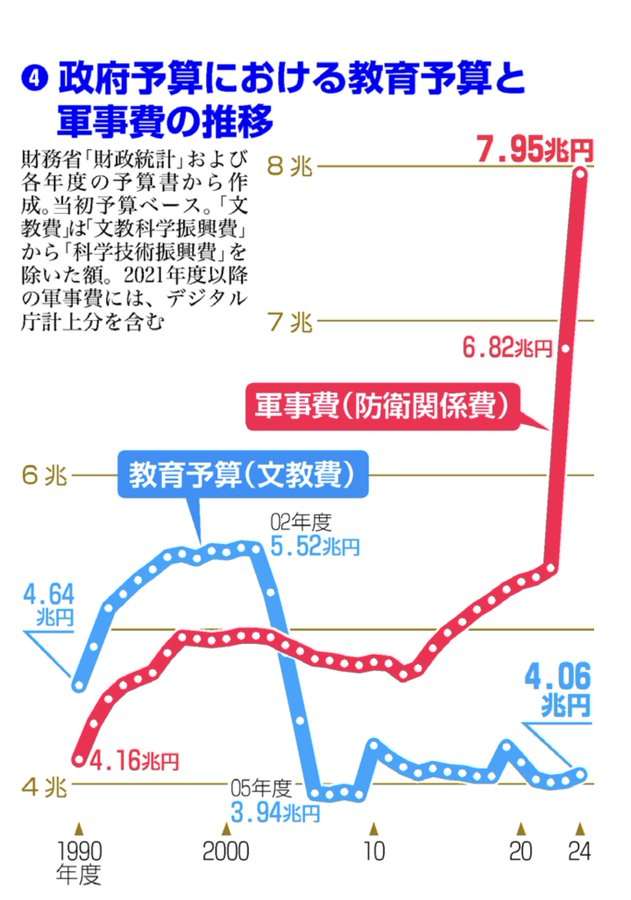 中国出身の東大准教授　高市早苗氏の靖国参拝継続宣言に不快感「許せる要素はゼロ」　BSフジ「プライムニュース」で連日の高市氏批判
