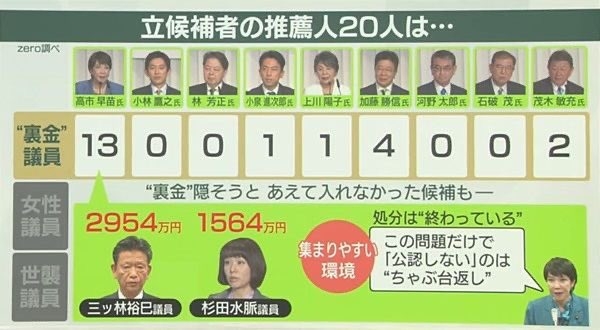 中国出身の東大准教授　高市早苗氏の靖国参拝継続宣言に不快感「許せる要素はゼロ」　BSフジ「プライムニュース」で連日の高市氏批判