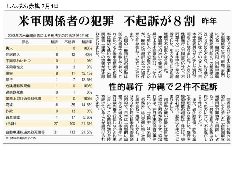 中国出身の東大准教授　高市早苗氏の靖国参拝継続宣言に不快感「許せる要素はゼロ」　BSフジ「プライムニュース」で連日の高市氏批判