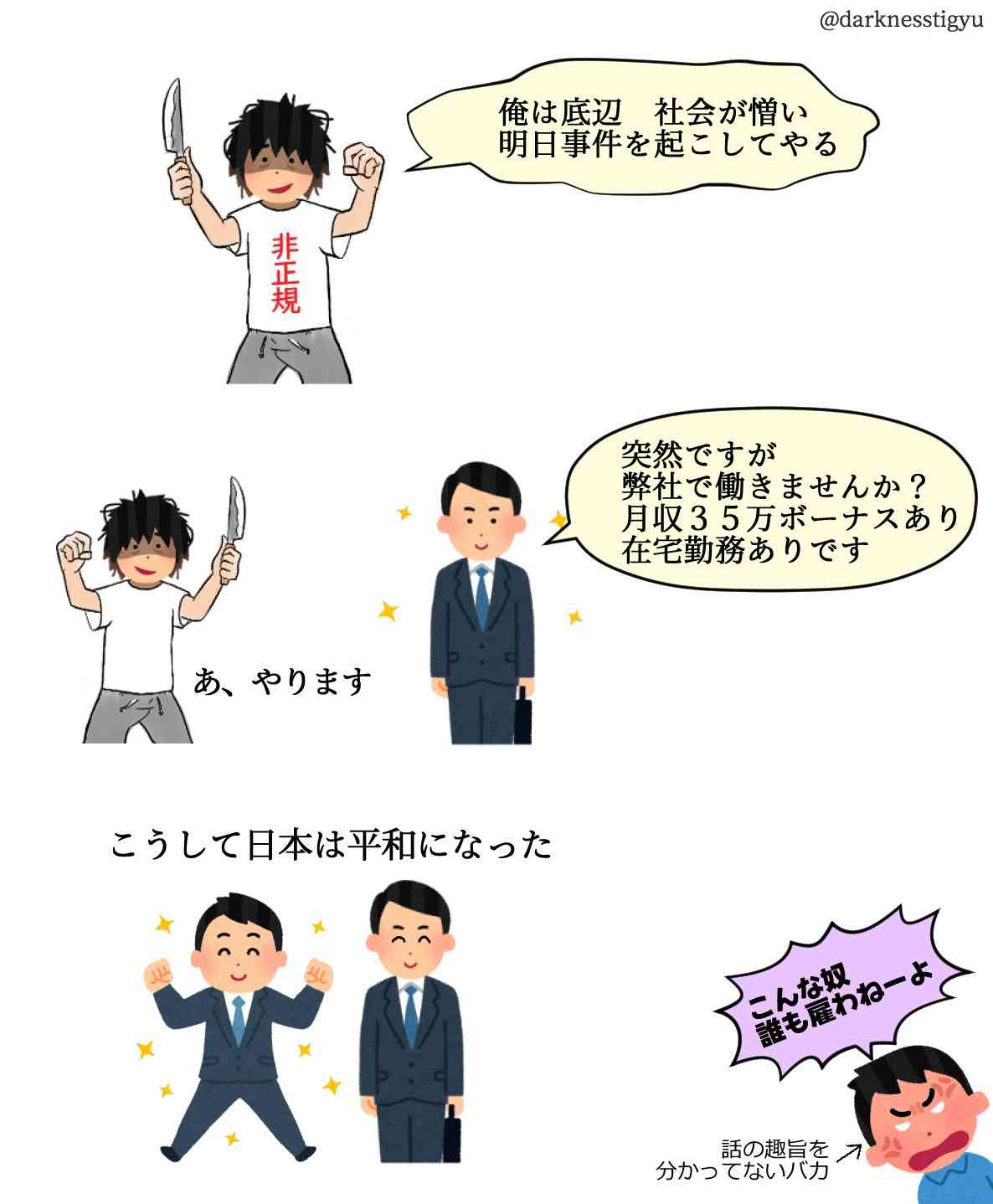 自己責任論についてどう思いますか