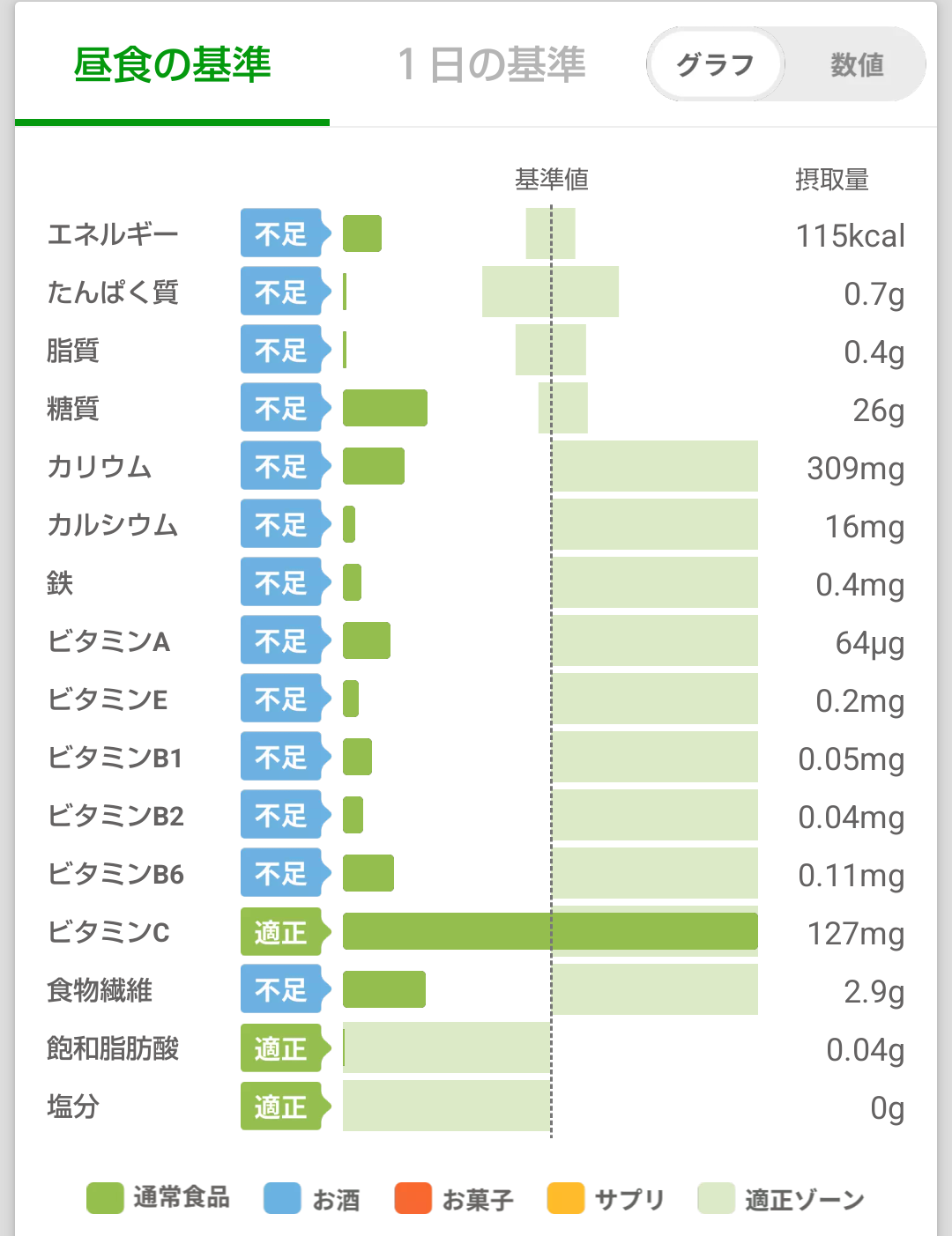 【9月】貧乏な人総合トピ