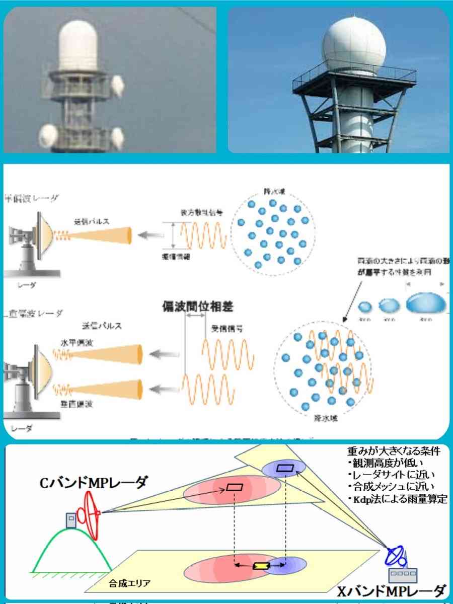 「へぇ」と思ったら＋を押してください