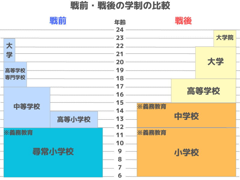 「へぇ」と思ったら＋を押してください
