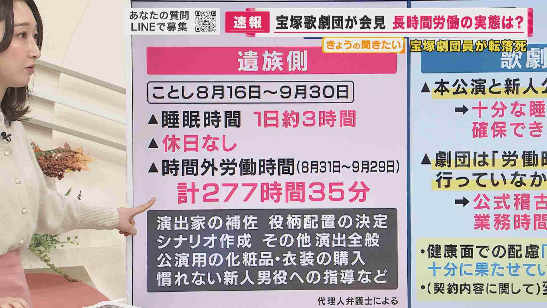 ジェンヌの声、一切聞こえぬまま 宝塚俳優急死1年 劇団に閉鎖性、改革不透明 公演チケット販売に影響か