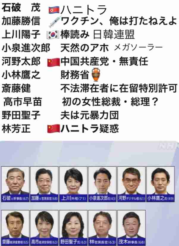 議員票は小泉進次郎氏がトップ、小林鷹之氏が2番手に「決選投票」が確実に【自民党総裁選】