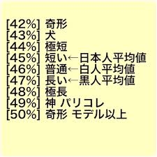頭が小さいのがコンプレックス