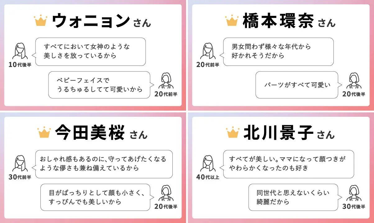 DAIGO、結婚9年目の妻・北川景子は「いま見ても…常に画が持つな」
