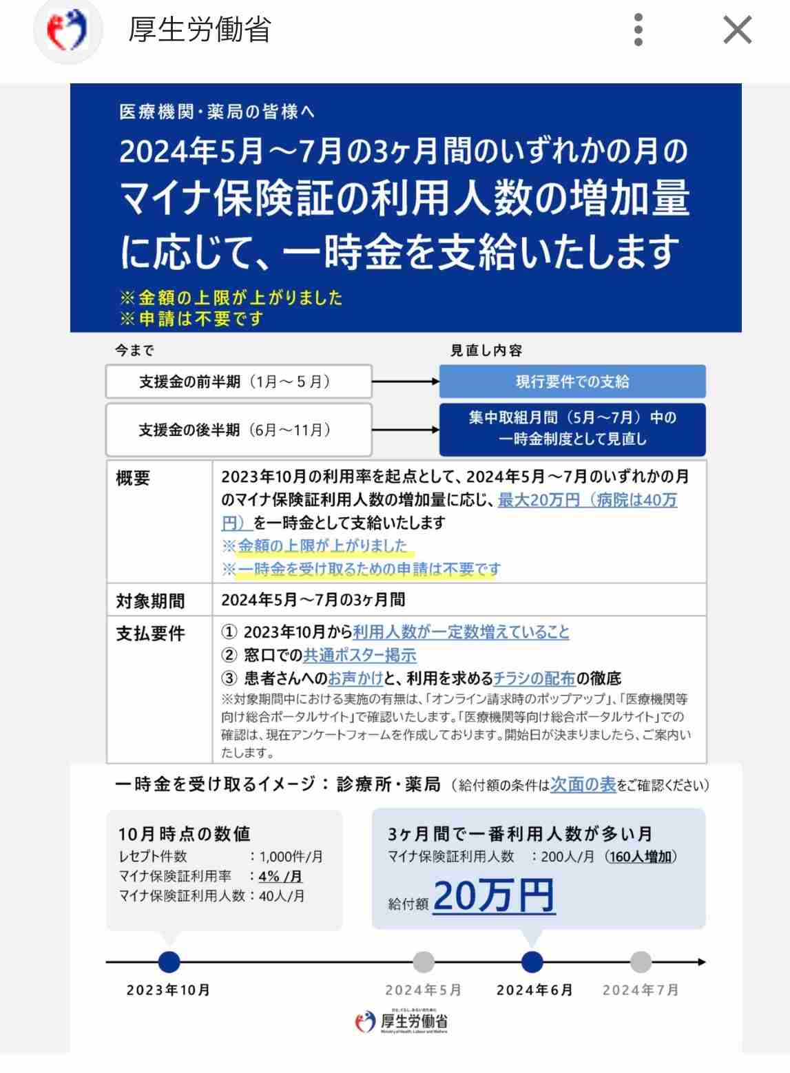マイナ保険証の利用促進を解説！従来の保険証は2024年末に廃止が決定。6月からの医療費改定でどうなる？