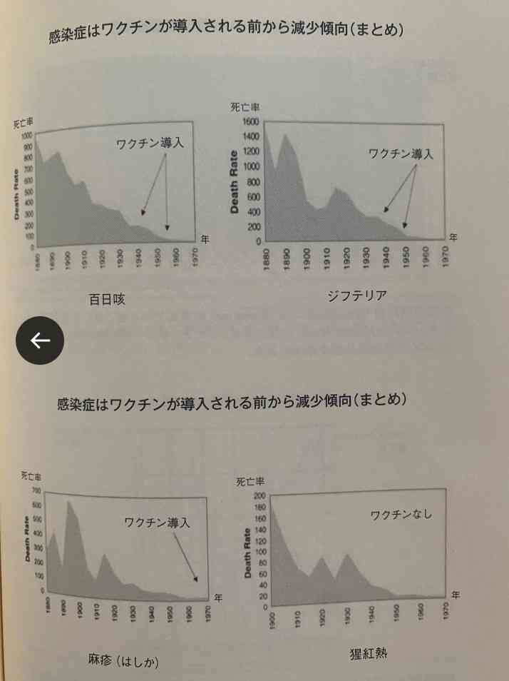 新型コロナ「レプリコンワクチン」に看護倫理学会が緊急声明を出し注意喚起の異例事態へ