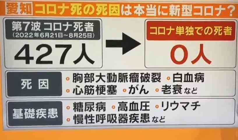 新型コロナ「レプリコンワクチン」に看護倫理学会が緊急声明を出し注意喚起の異例事態へ