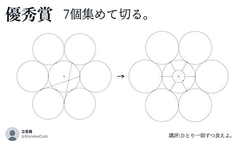 「ケーキの切れない非行少年たち」について語ろうPart5