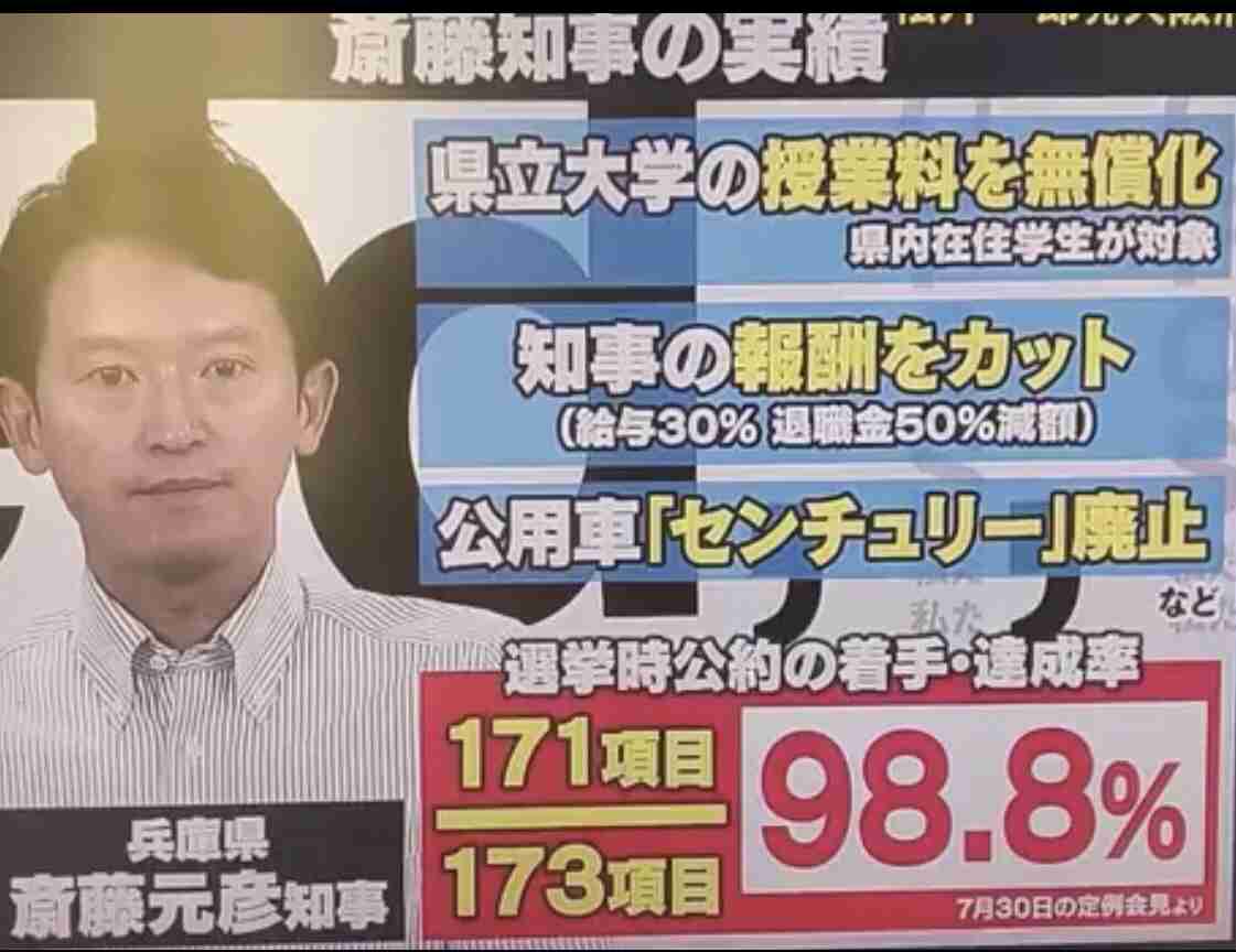 斎藤知事「改革止めるわけにはいかない」13日朝も続投表明　公用車変更や県立大の無償化など実績を強調