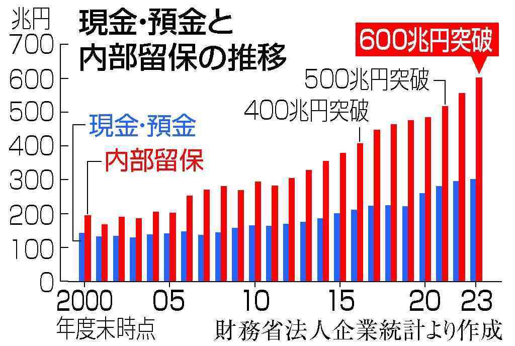 【10月から社会保険適用拡大】絶対に扶養を抜けたくない主婦「月給8万8000円にはどの手当が含まれますか？」