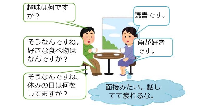 【なぜ?】会話が全て質問ベースの友人【一問一答クイズ？】