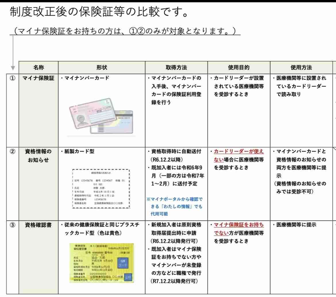 定期接種にコロナワクチン5製品「レプリコン」含め使用了承　10月1日から