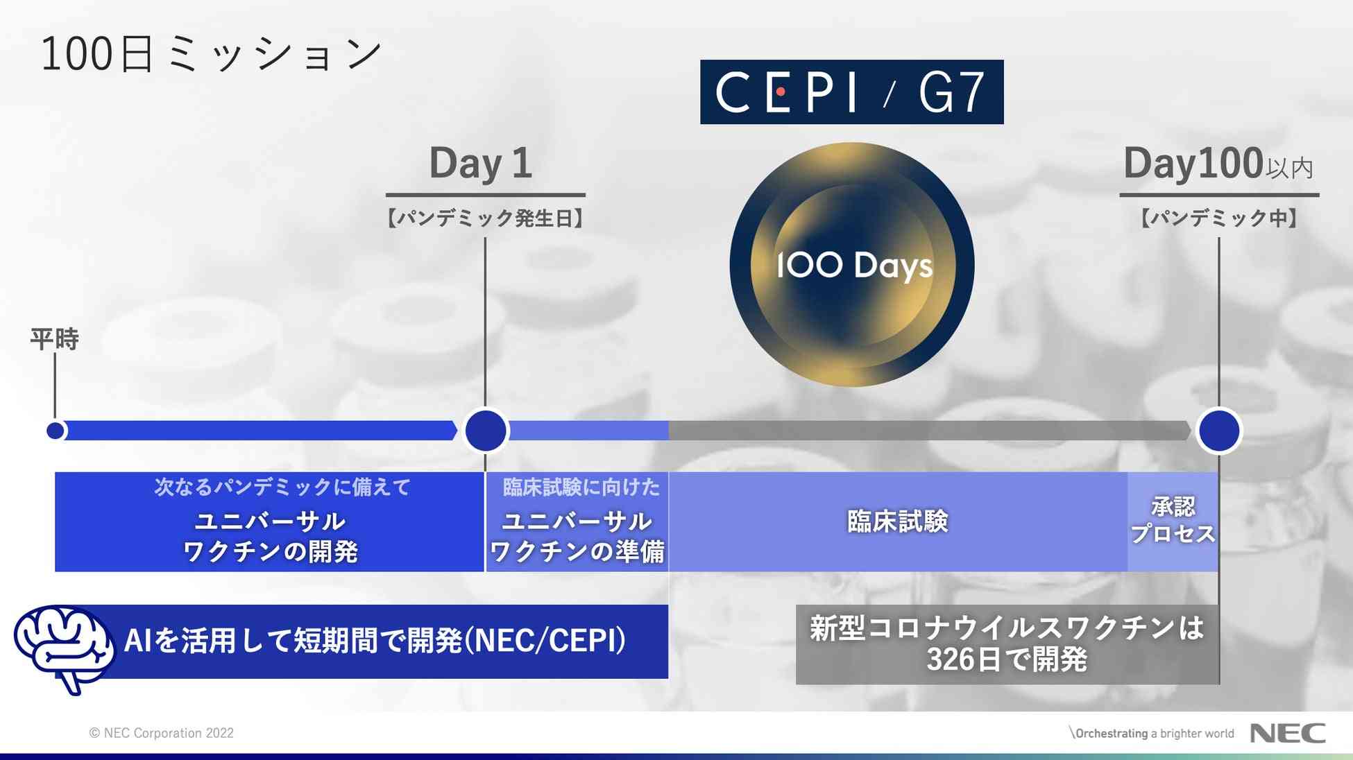 定期接種にコロナワクチン5製品「レプリコン」含め使用了承　10月1日から