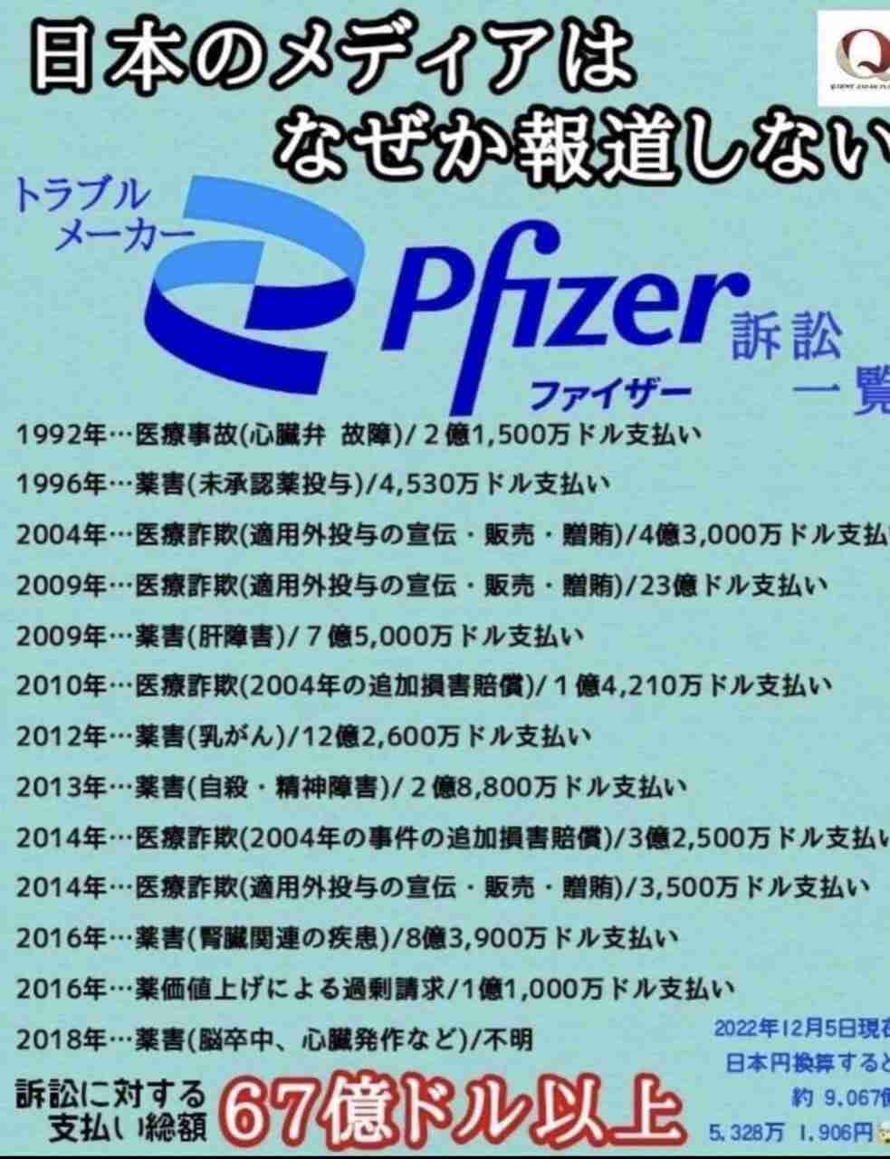 定期接種にコロナワクチン5製品「レプリコン」含め使用了承 10月1日から