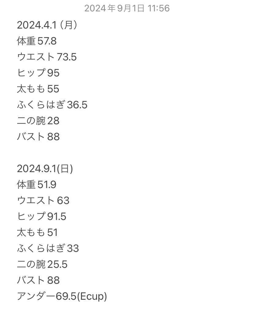  2024年9月 ダイエット総合トピ