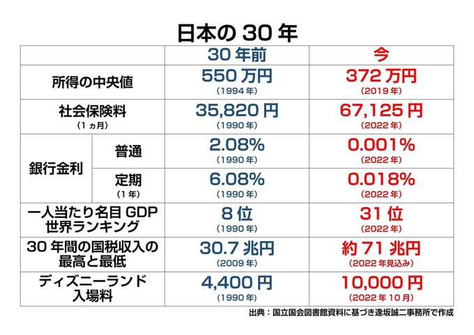75歳以上の医療費「3割負担」拡大、60代後半の就業率「57%」目標に…高齢社会対策大綱を閣議決定