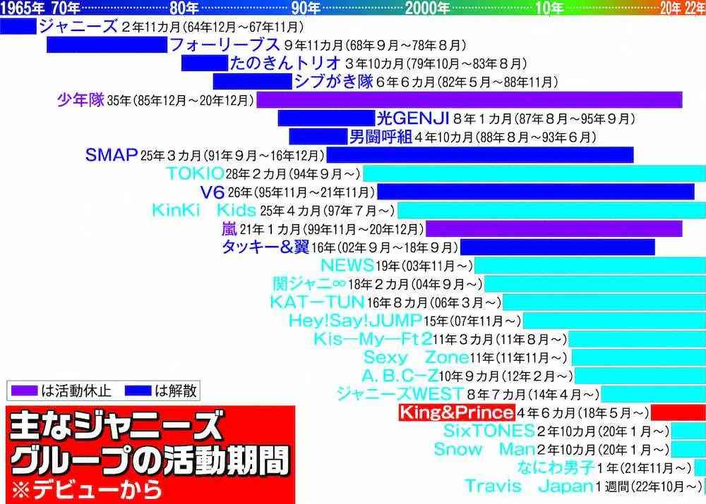 元光GENJI佐藤アツヒロが「苦手なメンバー」告白 唯一ケンカしていない相手も