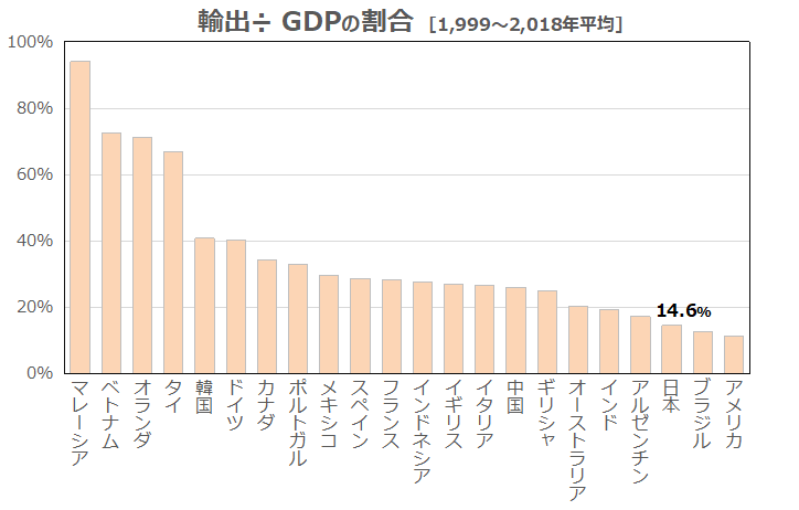 【速報】円高進み1ドル139円台 去年7月28日以来　米FRBが「大幅利下げ」に踏み切るのではとの観測から