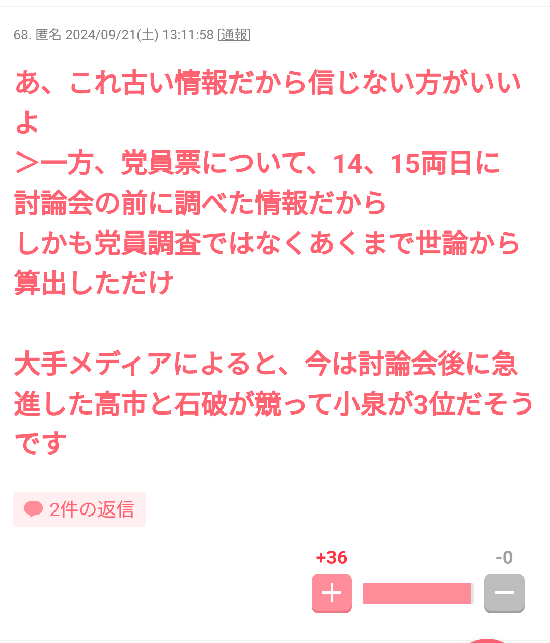 小泉氏58票でリード、党員票も優位　石破・高市両氏含め決選投票見通し　総裁選議員動向