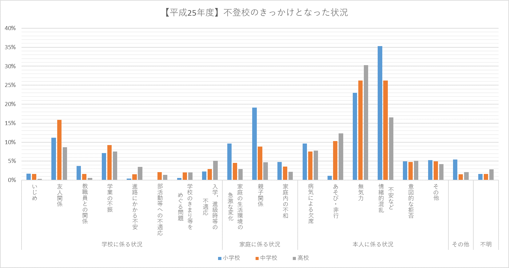 夏休み明け「子どもが学校に行かない」と苦しむ親たちへ　3人の子どもの不登校を経験した母が伝えたいこと
