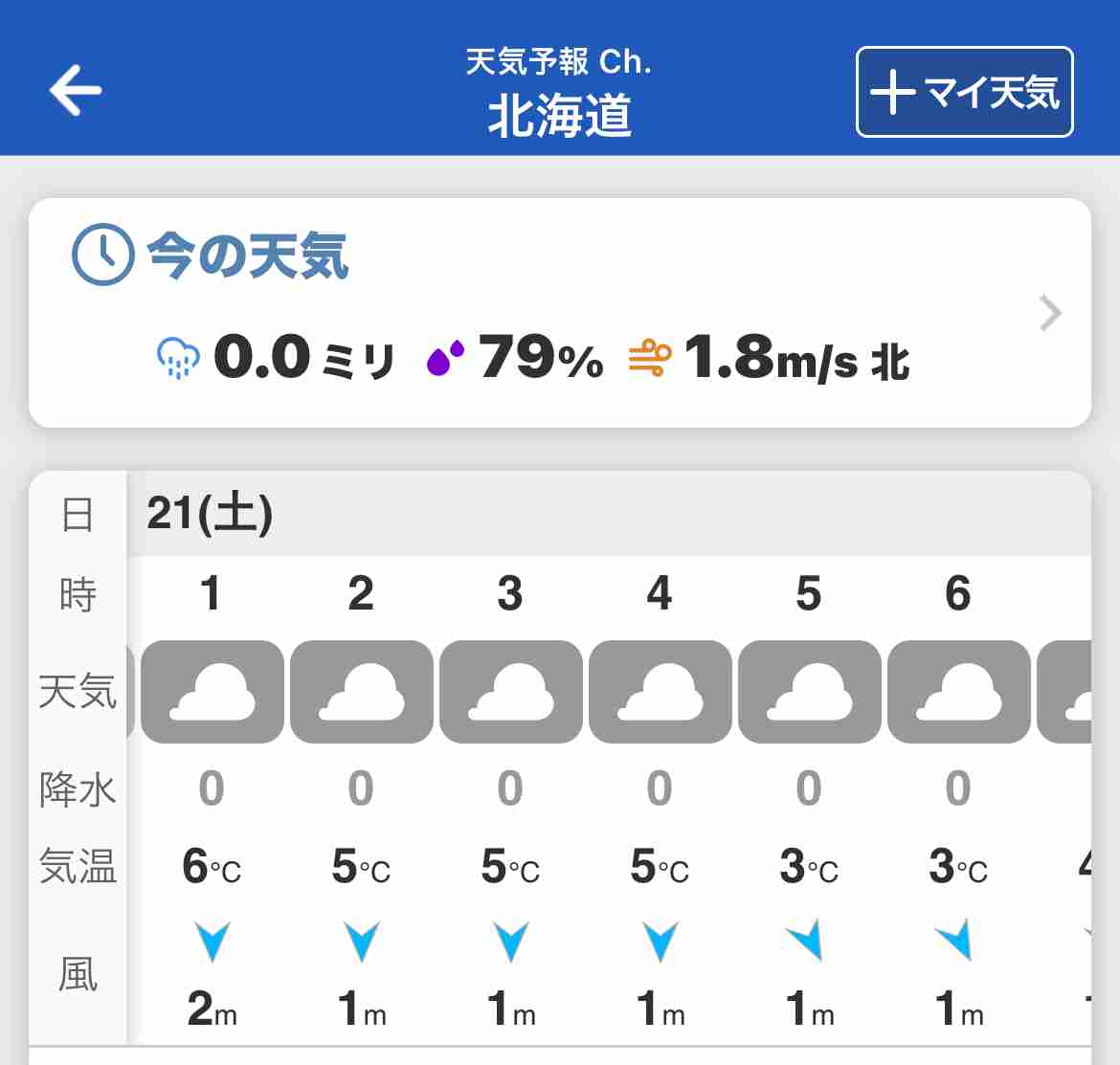  集まれ！ガル民の三連休雑談トピ