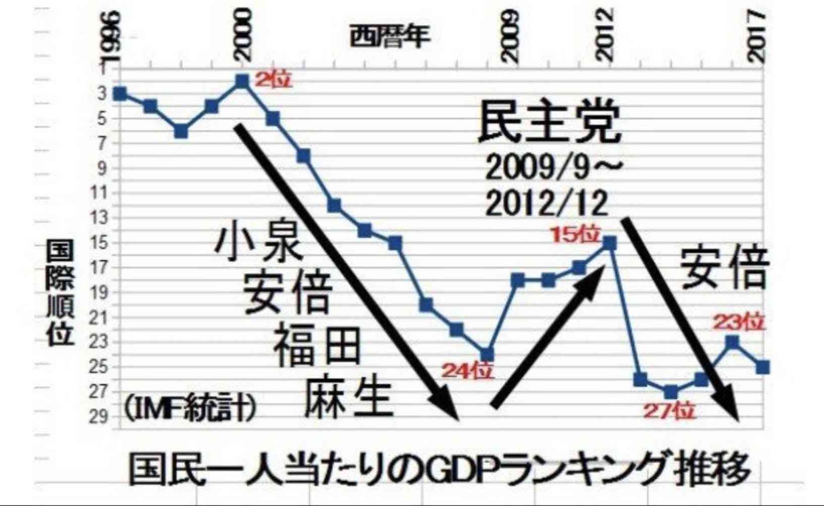 小川彩佳キャスター「教団との関係について再調査を行うという方がいらしたら、挙手を」…自民総裁選の候補9人、全員だまりこむ ネット「もう放送事故レベル」