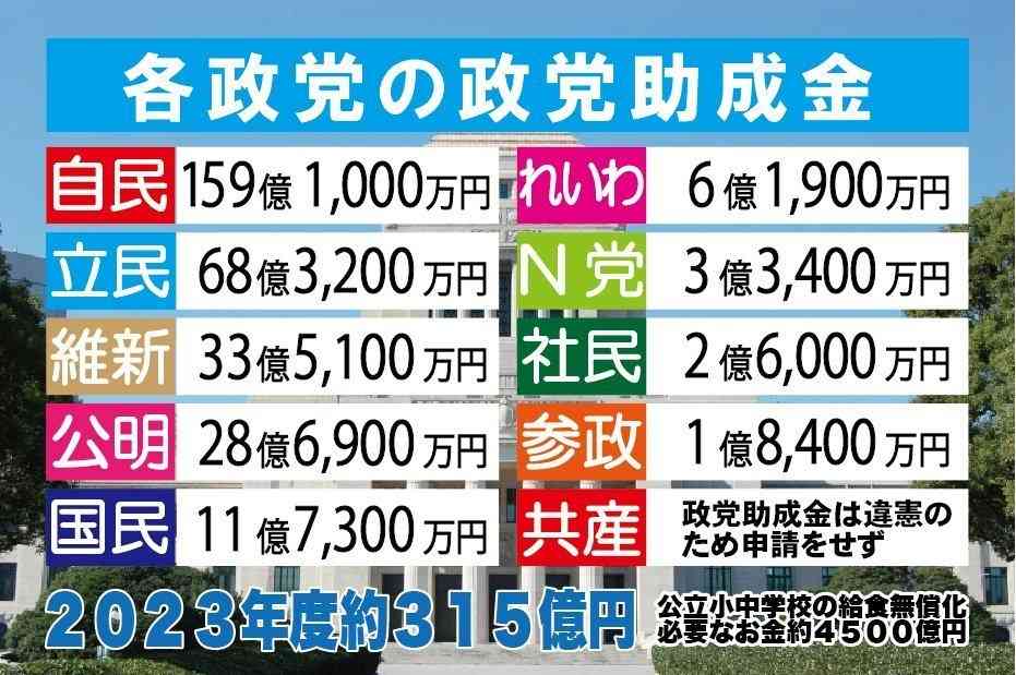 小川彩佳キャスター「教団との関係について再調査を行うという方がいらしたら、挙手を」…自民総裁選の候補9人、全員だまりこむ ネット「もう放送事故レベル」
