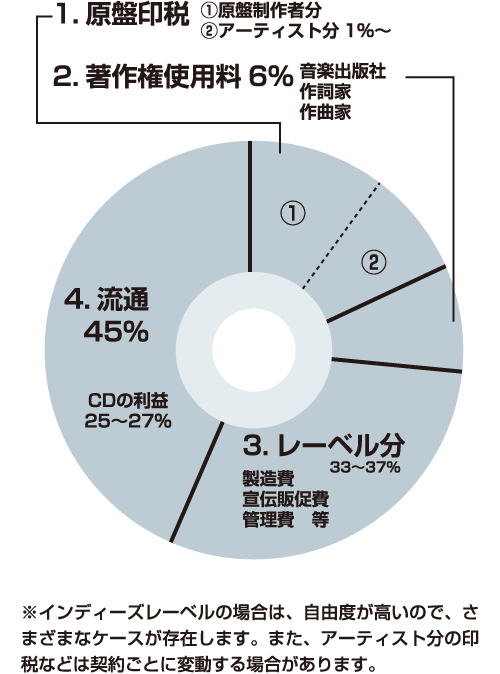 平野紫耀らNumber_i　『紅白歌合戦』出場“当確”か…旧ジャニ“出禁”のなか強めるNHKとのパイプ
