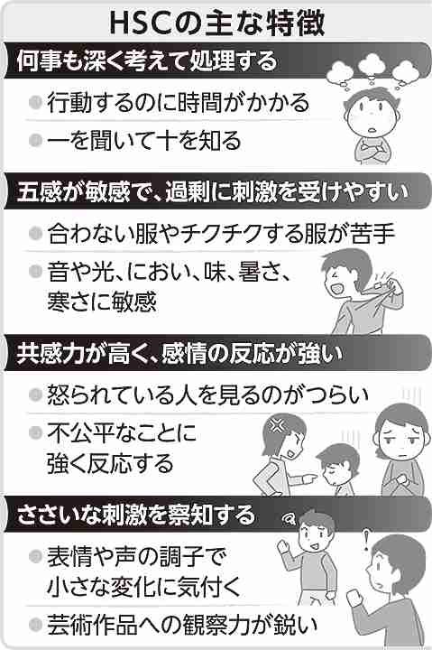 匂いに敏感な子供