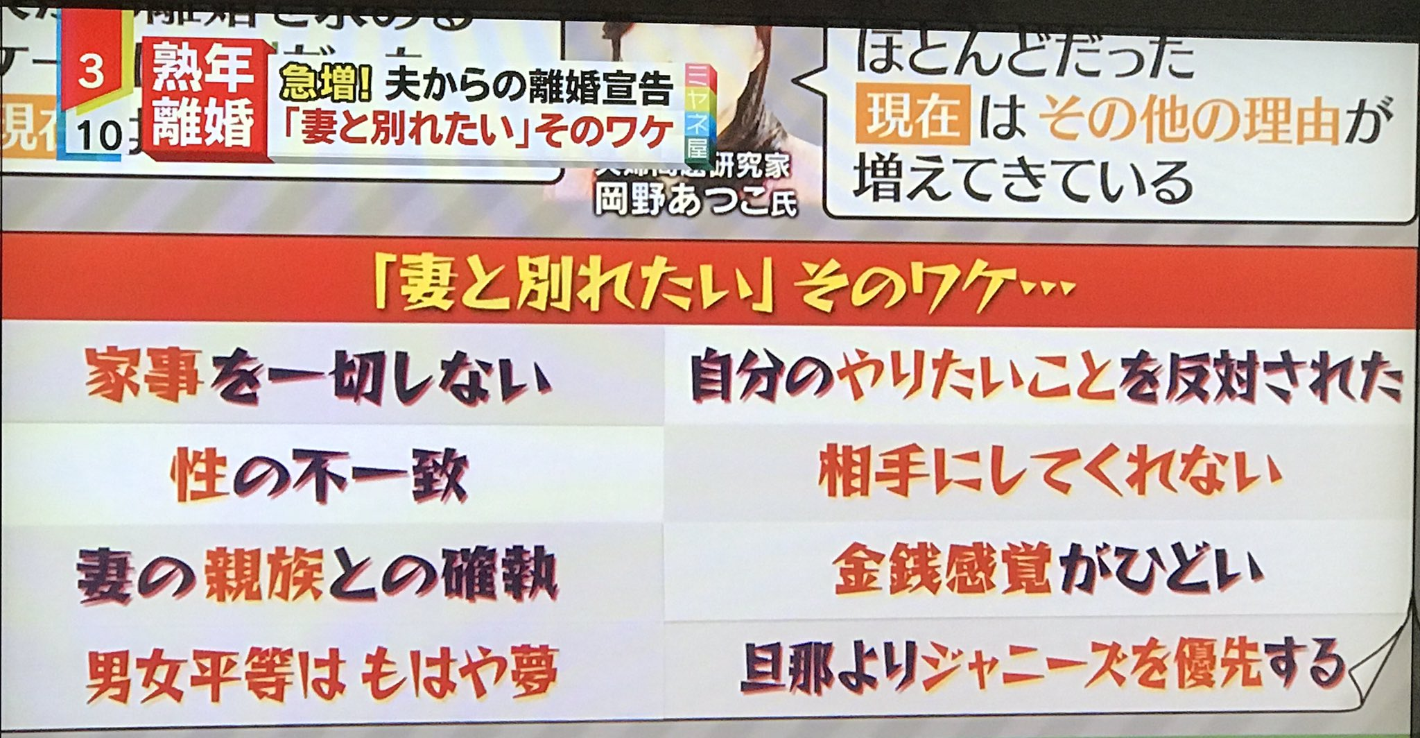 夫の小遣い平均額「3万9081円」は少なすぎる…「女性が自立したから」だけではない熟年離婚ブームの意外な理由