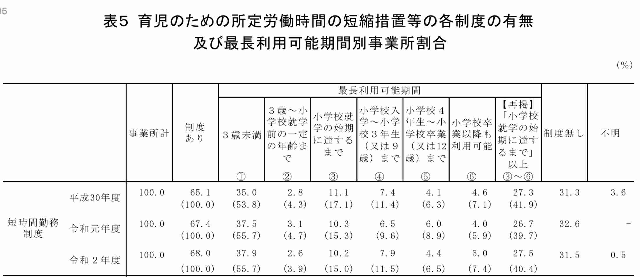 夫の小遣い平均額「3万9081円」は少なすぎる…「女性が自立したから」だけではない熟年離婚ブームの意外な理由