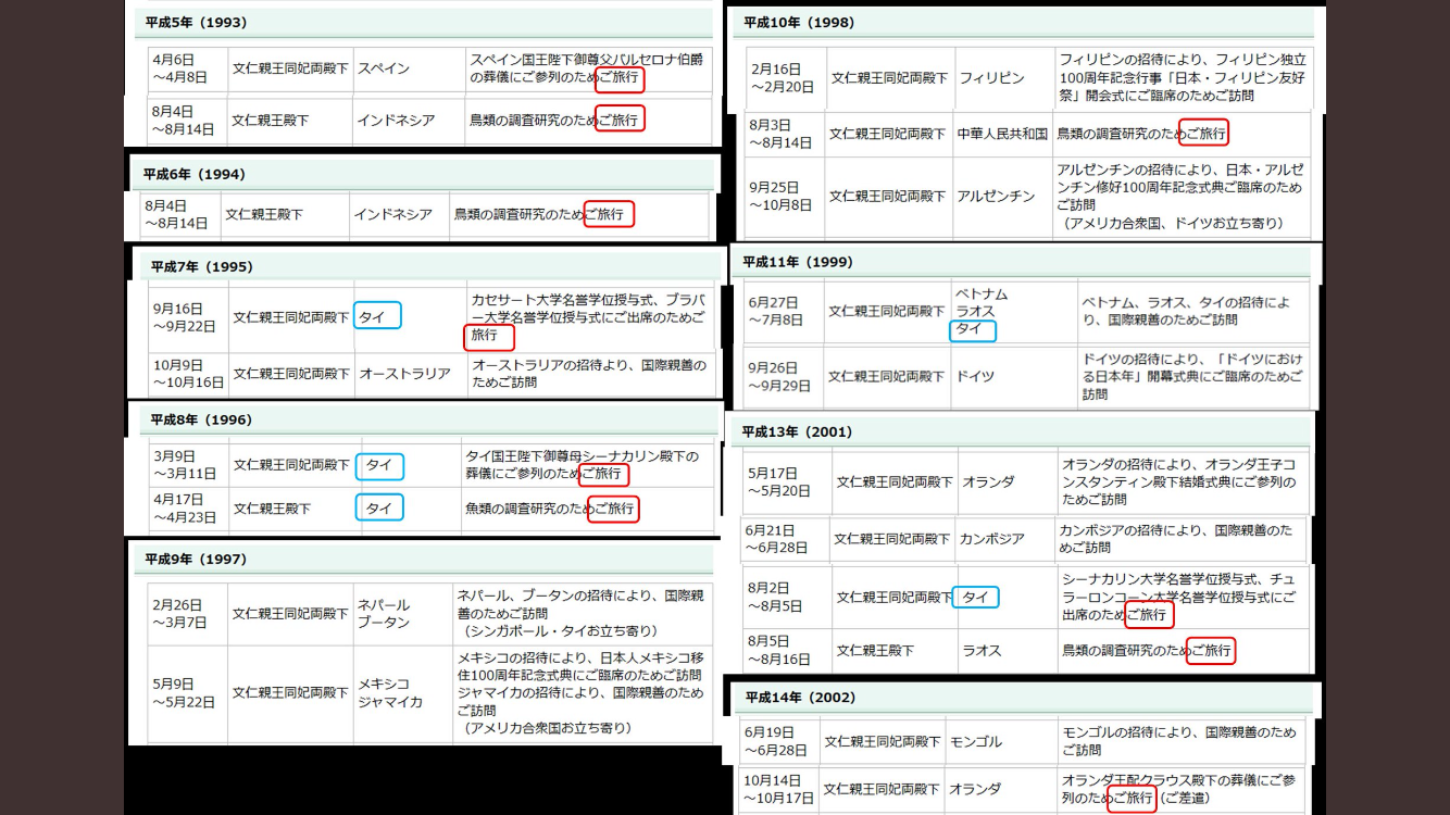 愛子さまについて語りませんか Part5