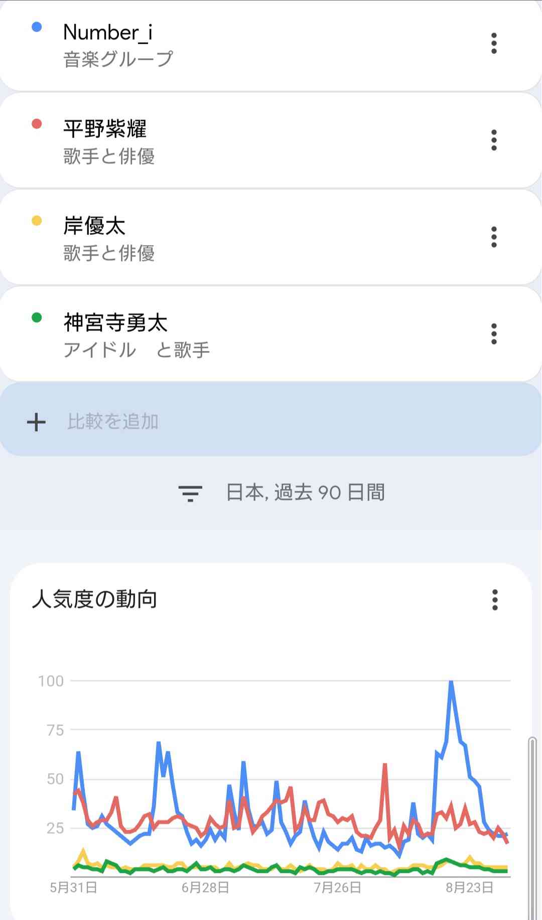 Number_iファントピPart11 アンチ厳禁