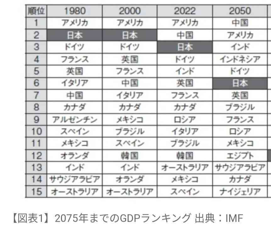 歴史が詳しくない人の質問に歴女が答えてくれるトピ Part11