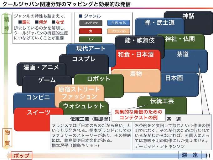 歴史が詳しくない人の質問に歴女が答えてくれるトピ Part11