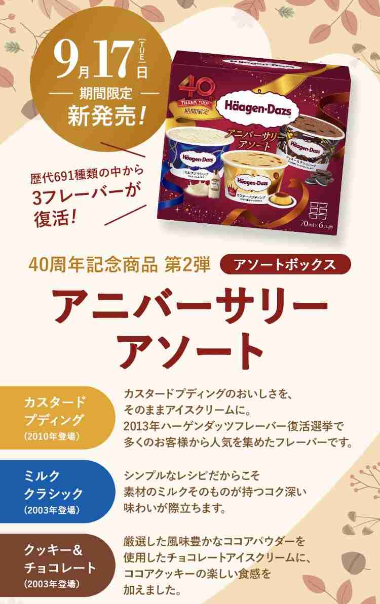 スーパーで買えるオススメ Part4