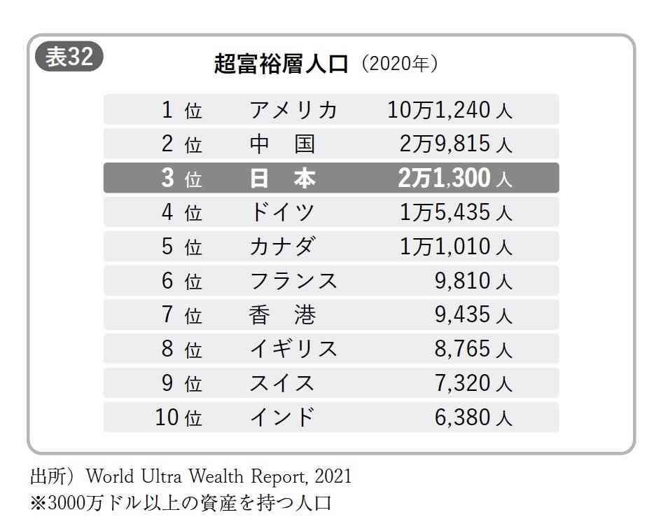 ｢日本人にお金がなくなったから｣だけではない…日本人男性の｢キャバクラ離れ｣が加速している深い事情