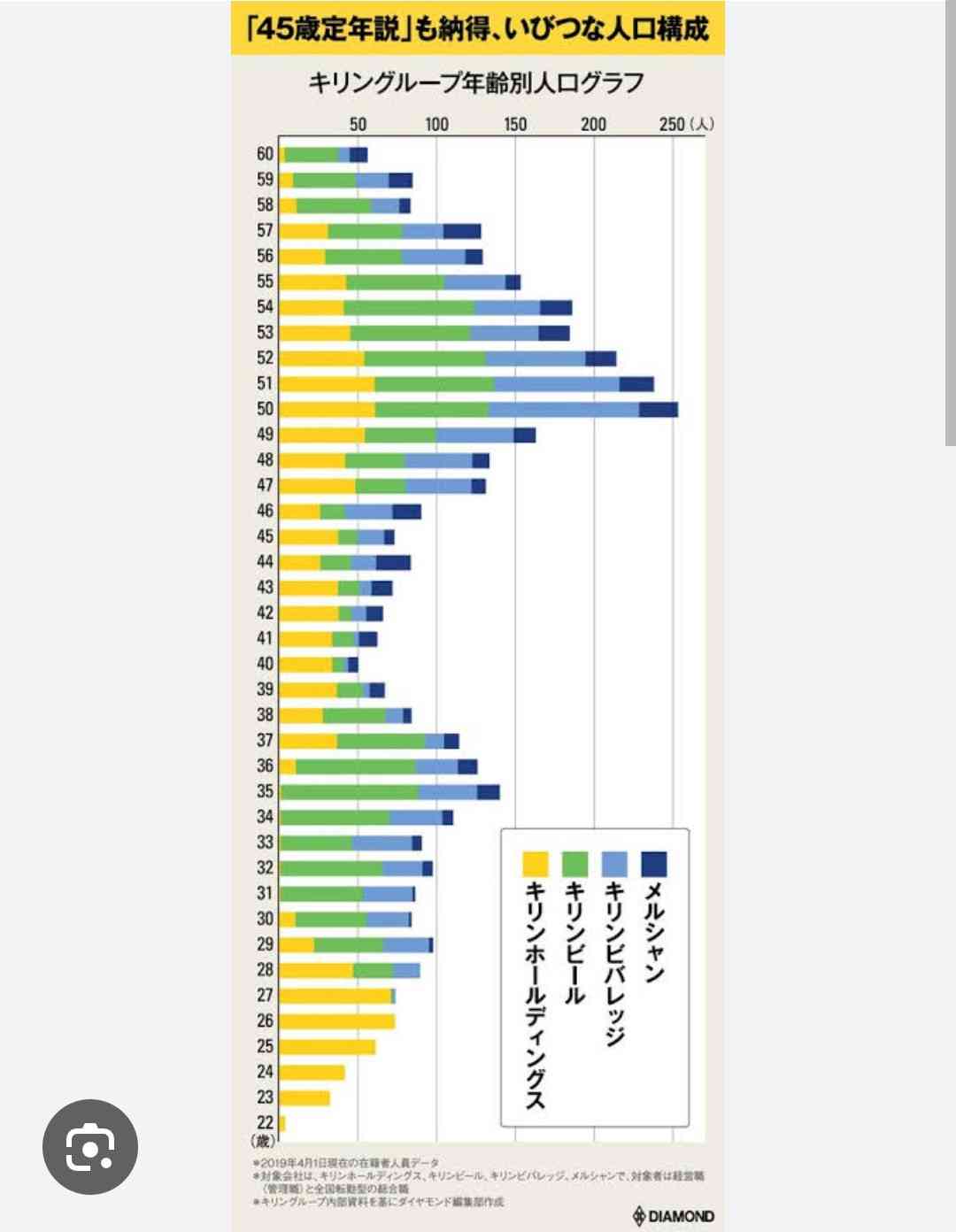 【2040年問題】就職氷河期世代にいまさら就労支援しても失った時間は取り戻せない　貧困に苦しむ“将来の高齢者”を救う財源はあるのか