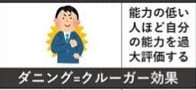 生理的に無理な人、もの