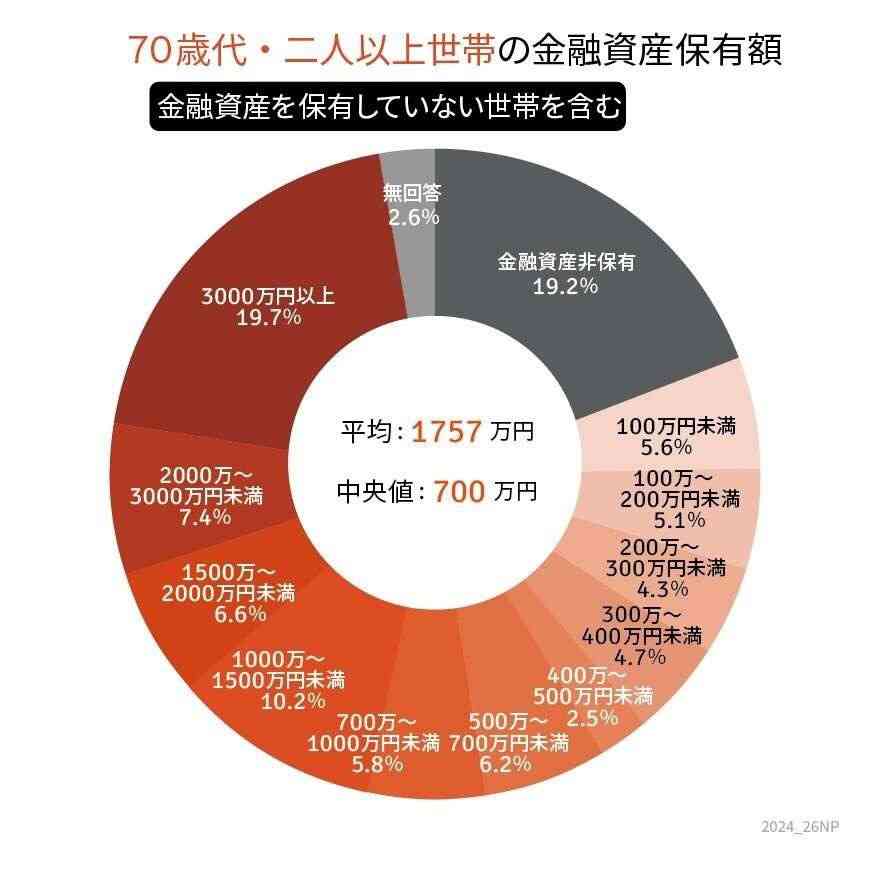 50代パート主婦「遺族年金が5年しかもらえなくなるって本当ですか?」