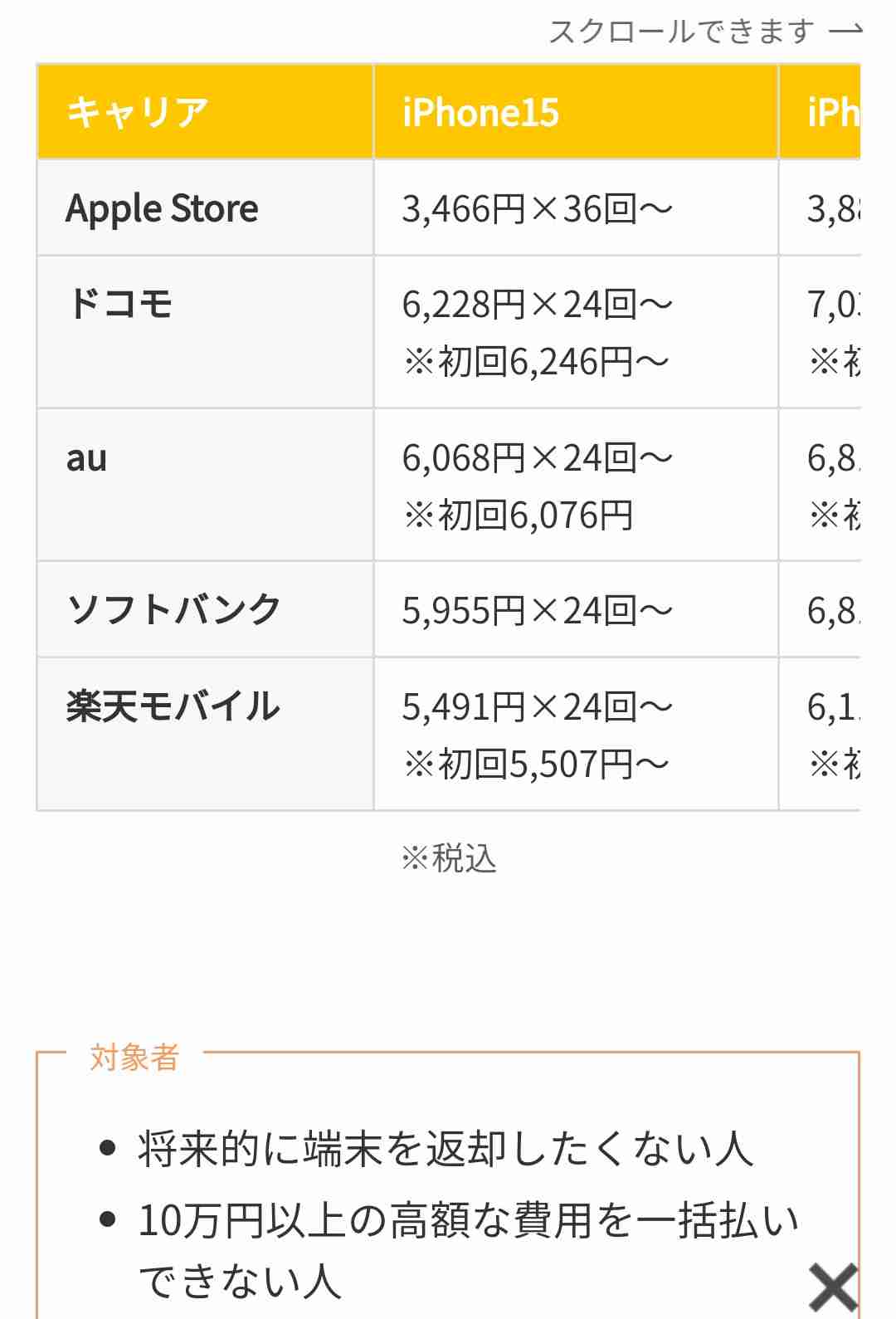 深刻な“生理の貧困”……10代の3人に1人「生理用品の入手に困難」米研究、日本の現状は？