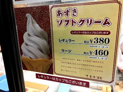 今日やったことにプラス
