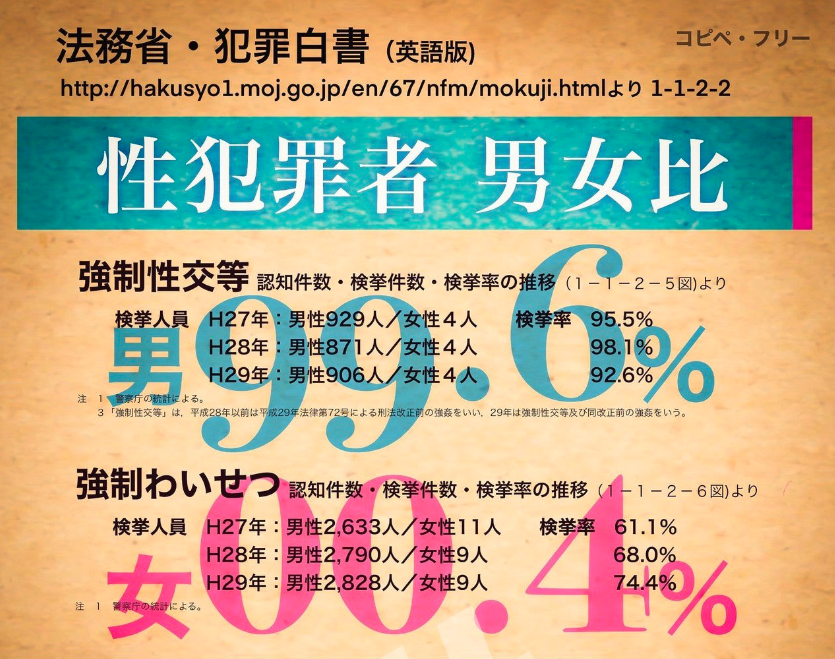 「男性のみでのプリクラ入場お断り」…街で見かけた注意書きなぜ？　多様性尊重の時代「差別ではない」と言う企業の見解　法律上の問題は？